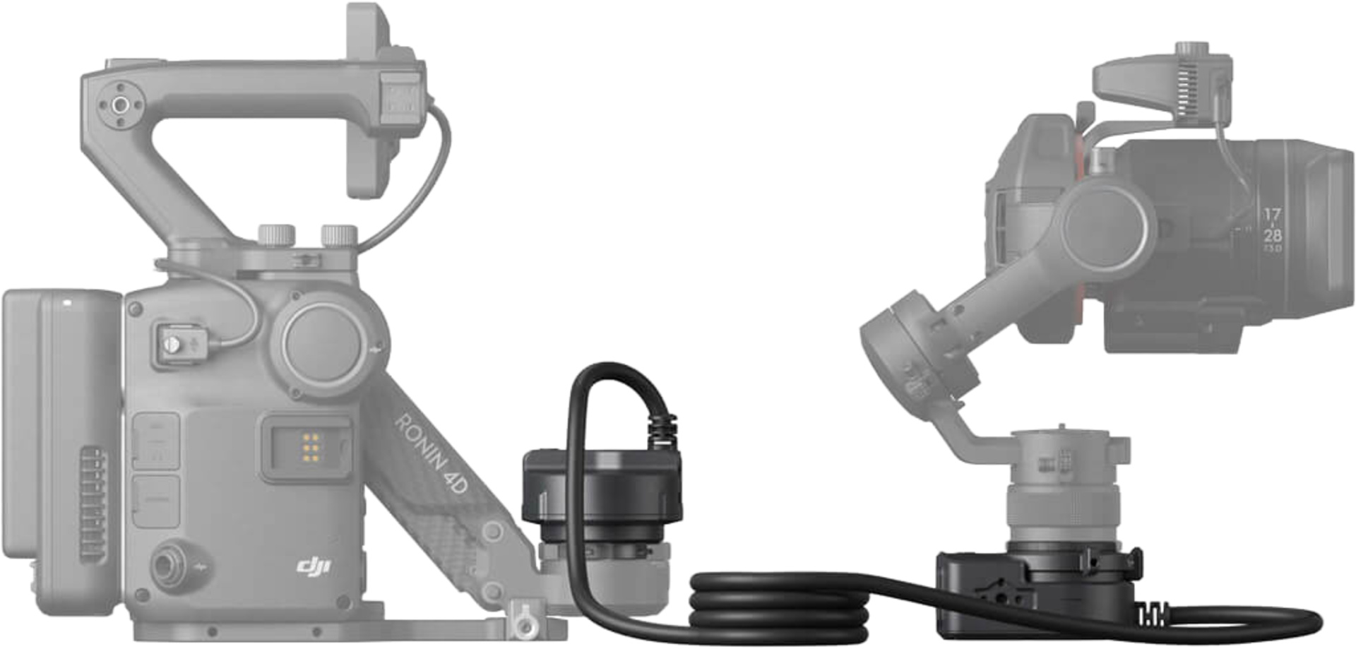 DJI Ronin 4D Flex – Bild 3