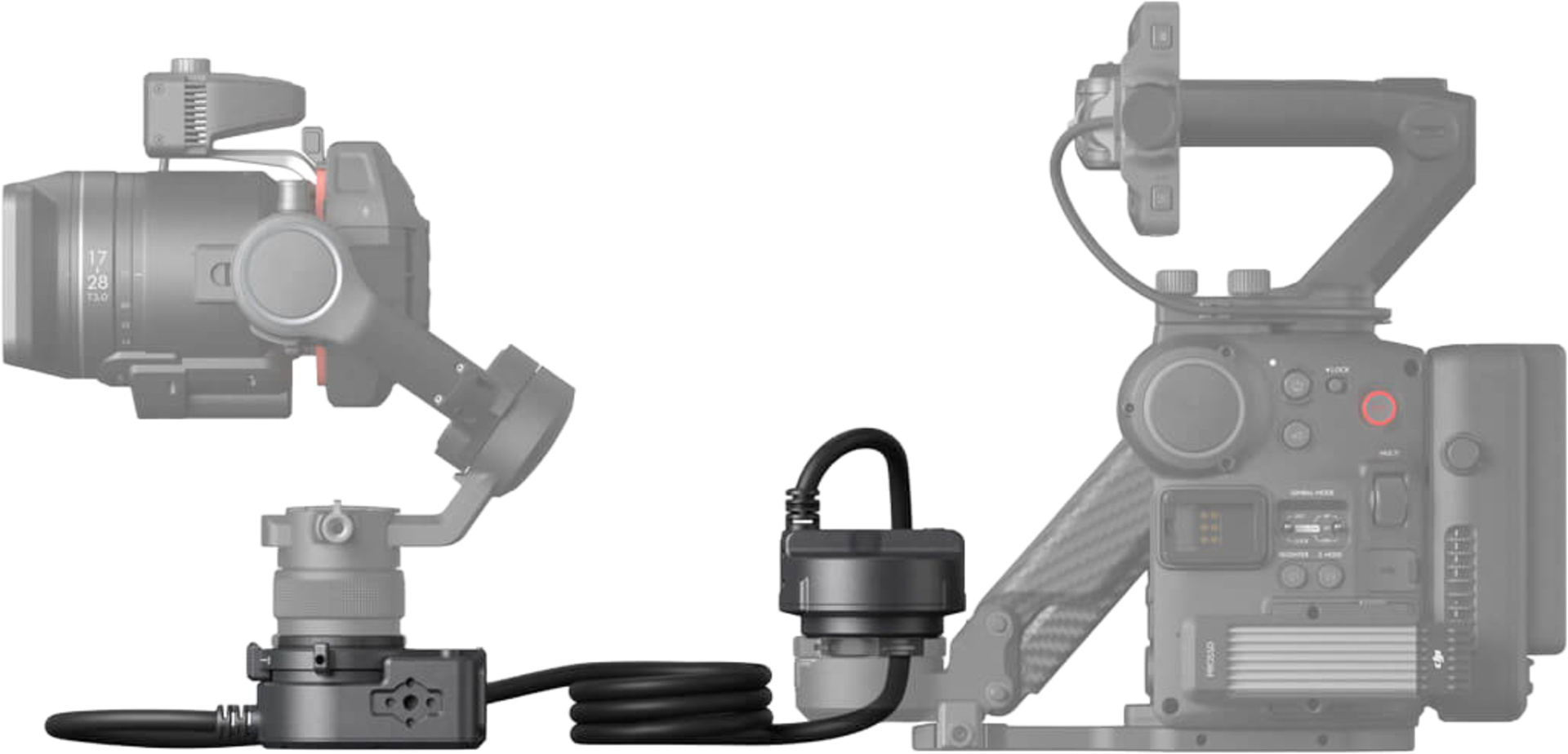 DJI Ronin 4D Flex – Bild 4